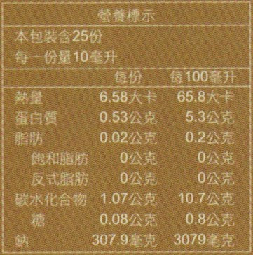 李記 醬油系列 LEEJISAUCE Soy Sauce
