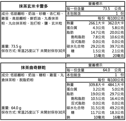 【法朋 × 辻利茶舗】茶香藏韻聯名禮盒‼️預訂商品: 08.23.25開始出貨‼️