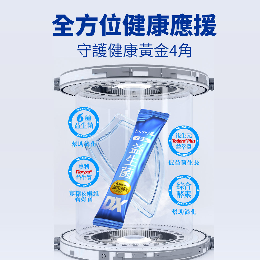 💰檔期促銷~買一送一(03.02.25)💰 纖維順暢組【Simply新普利】野菜多多酵素粉+日本專利益生菌DX(2+2組) 楊丞琳代言益生菌 300億活酵益生菌 孕婦兒童可食(2+2組、共4盒)