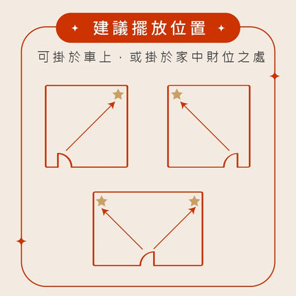 【鎮瀾宮x聚寶閣】擋煞鎮宅十帝錢吊飾(1入)