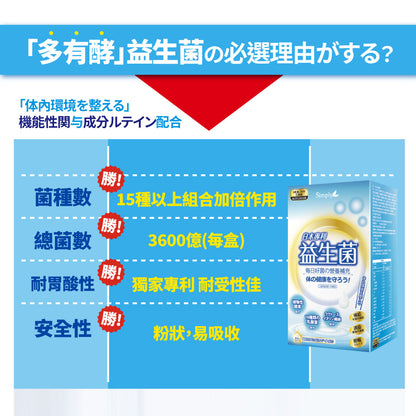 💰檔期促銷~買一送一(03.02.25)💰 【Simply新普利】日本專利益生菌30包(x2盒)楊丞琳代言 孕婦兒童可食 多有酵益生菌)1+1組、共2盒)