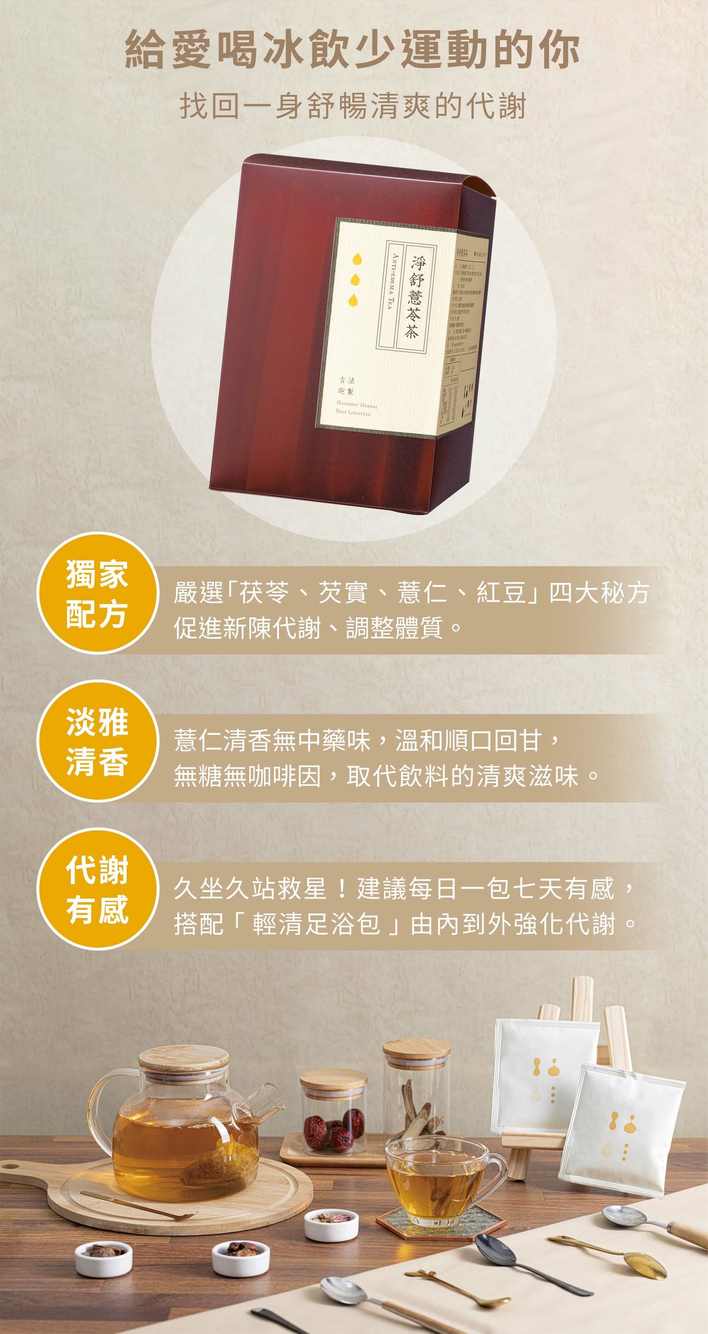 新譯漢方 淨舒薏苓茶｜漢方養生茶包 【調整體質】 See In Herb ANTI-EDEMA TEA (21入)