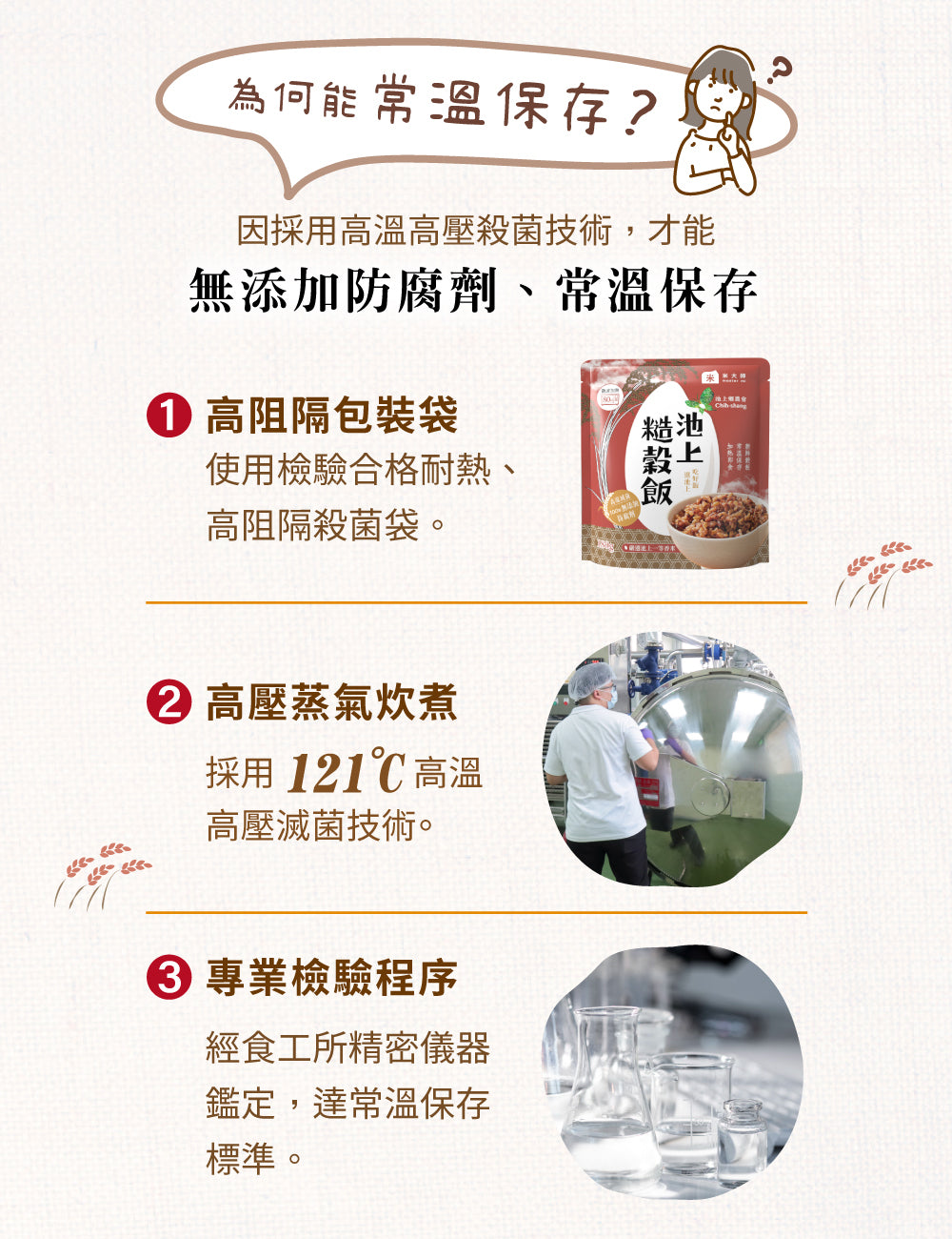 米大師 master mi 池上糙穀飯 (180gx12包/箱)