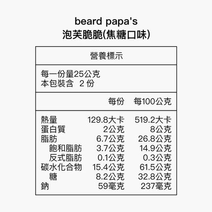 Bread PaPa‘s 泡芙脆脆 (焦糖)(50g*包)