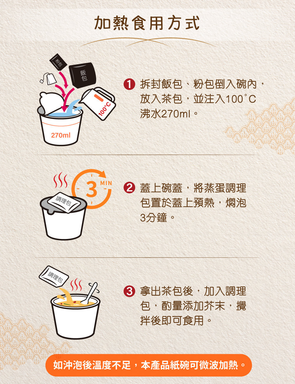 米大師 master mi 湯泡飯-綜合12入組 (12碗/箱)