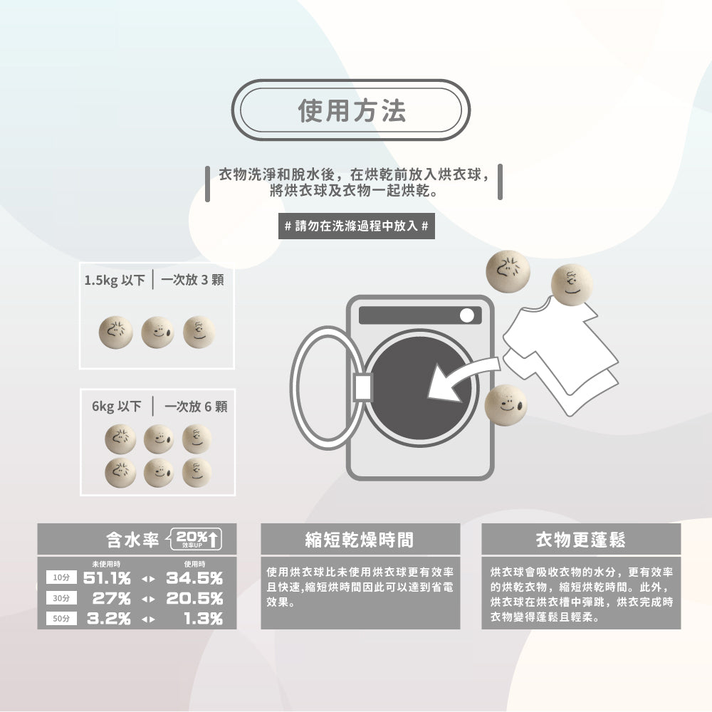 【卡若特品牌館 】SNOOPY史努比烘衣球 烘衣球 乾衣球 乾燥球9入-3入/盒 (可重複使用 附收納袋 減少靜電 去異味 防纏繞 除濕快乾)