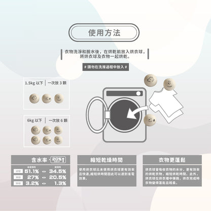 【卡若特品牌館 】SNOOPY史努比烘衣球 烘衣球 乾衣球 乾燥球9入-3入/盒 (可重複使用 附收納袋 減少靜電 去異味 防纏繞 除濕快乾)