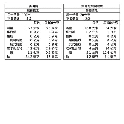 8more 為自己打氣 禮盒組
