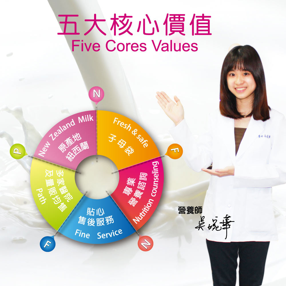 【紅牛】全脂奶粉隨手包(新鮮紐西蘭奶源、經典口味、純生乳) Red Cow Whole Milk Powder(12入)