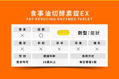 💰檔期促銷~買一送一(03.02.25)💰 【Simply新普利】超級夜酵素DX 30錠+油切酵素錠EX 30錠 (1+1組)(1+1組、共2盒)