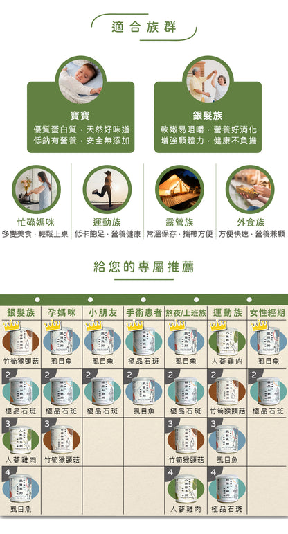 谷溜谷溜 人蔘雞肉粥(8入裝)(禮盒裝)
